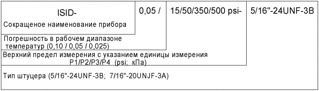 ISID_3.png ISID_3.png