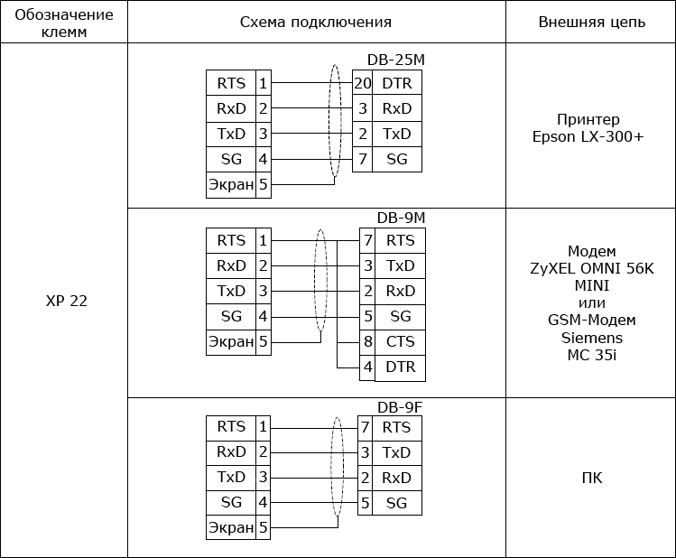 Изображение правого блока